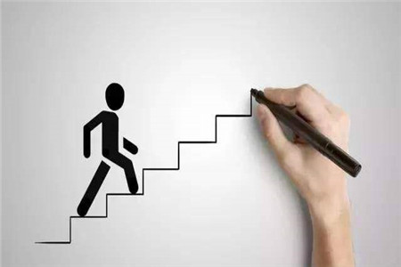 2019年湖南成人高考报考流程