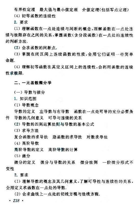 2020年湖南成人高考专升本《数学（二）》考试大纲
