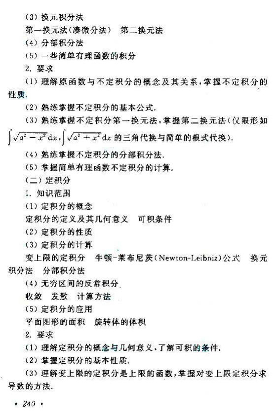 2020年湖南成人高考专升本《数学（二）》考试大纲